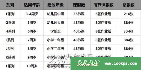 斯奎尔全脑数学