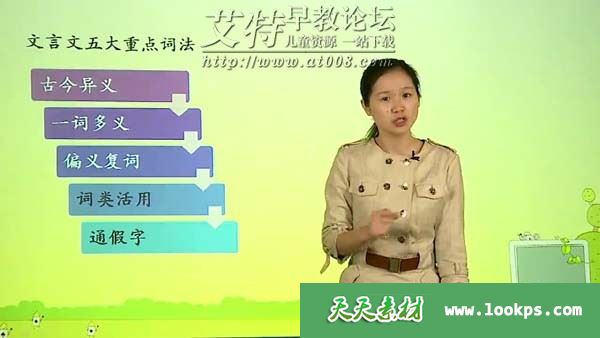 学而思小学语文知识大全——8课时文言文轻松入门 视频课程全8讲下载 学而思小学语文知识大全——8课时文言文轻松入门 视频课程全8讲下载