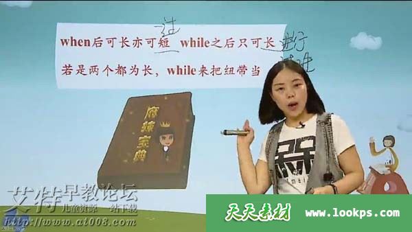 学而思英语基础必备系列--小学语法大全 全30讲共140集视频下载 学而思英语基础必备系列--小学语法大全 全30讲共140集视频下载