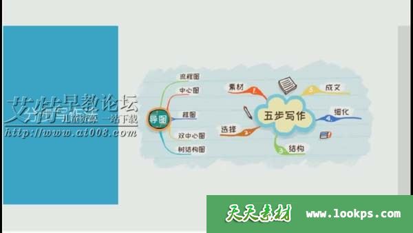 第1课时 告别低效率的写作方式 【www.at008.com】_20191202090407.jpg