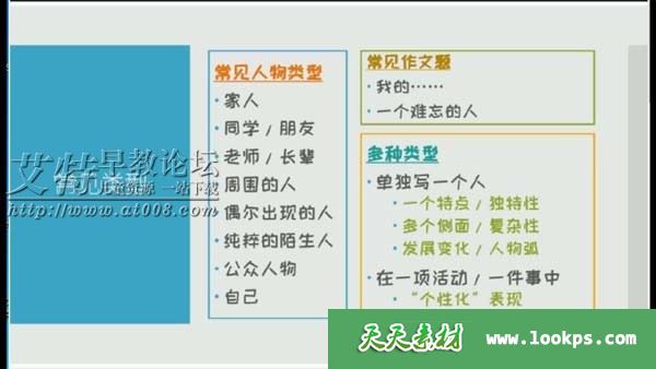 第13课时 挖掘人物的独特性 【www.at008.com】_20191202090505.jpg