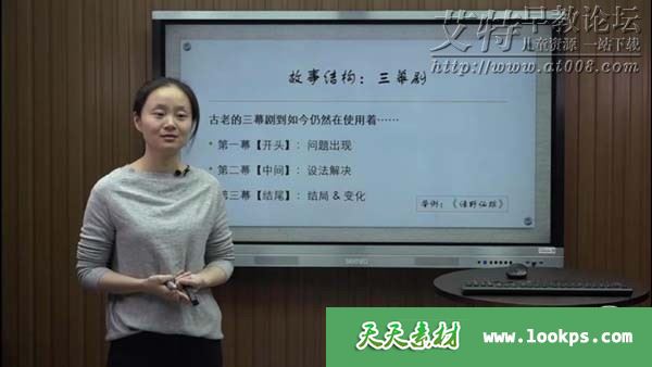 猫博士《青少年小说阅读课》视频课程全20集下载 猫博士《青少年小说阅读课》视频课程全20集下载