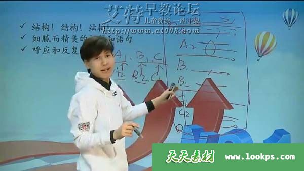 学而思《小达老师语文达人秀——达人作文课堂》视频课程全9讲共33集下载