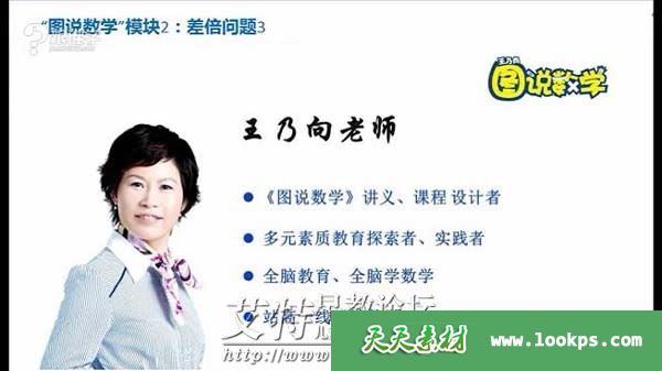 跟谁学 王乃向《图说数学》视频课程下载 跟谁学 王乃向《图说数学》视频课程下载